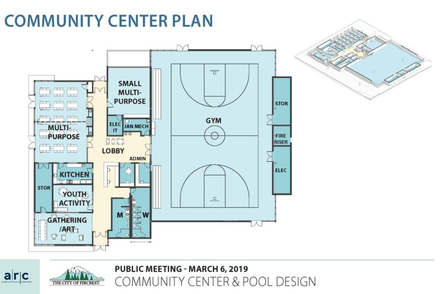 Community Center Site Plan
