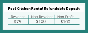 Pool Kitchen Rental Refundable Deposit: Resident $75 / Non-Resident: $100 / Non-Profit: $100