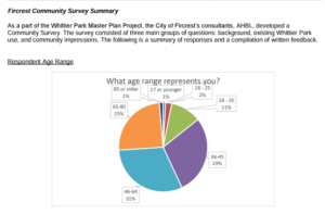 Cover Image of 2023-2024 Master Plan Survey